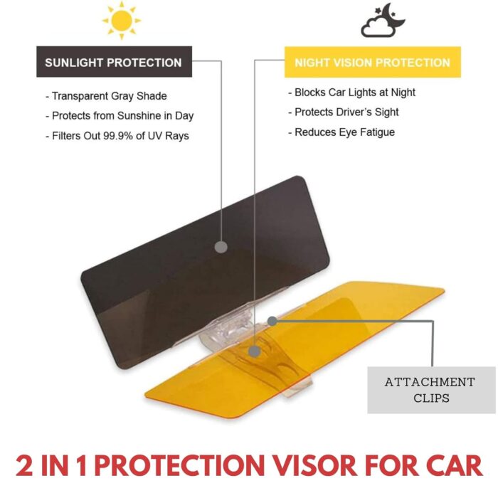 Car Sun Visor | Day Night Driving Visor - Image 3