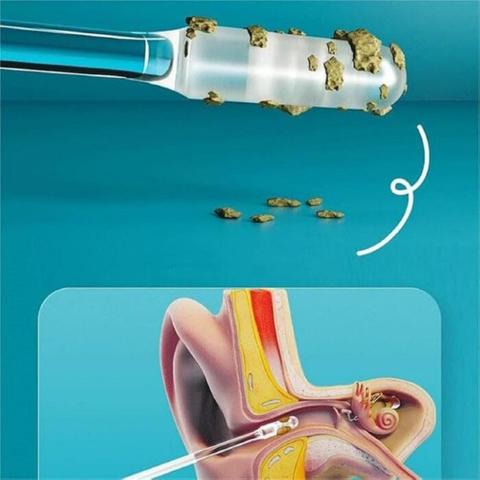 Reusable Sticky Earwax Cleaner ( 2 set ) 48 pieces - Image 4